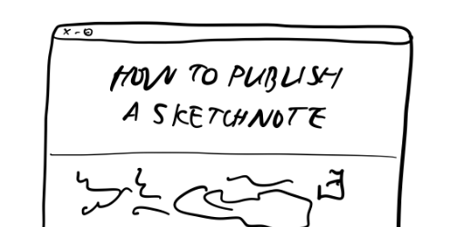 A black and white hand-drawn illustration of a web browser showing a webpage with the title &#039;How to Publish a Sketchnote'